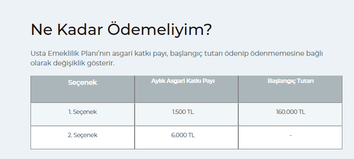 anadolu-hayat-bes Bireysel Emeklilik