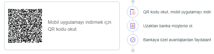ANBANK-KREDI Sıfır Faizli Kredi Veren Bankalar