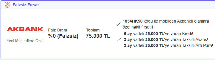 akbank Sıfır Faizli Kredi Veren Bankalar