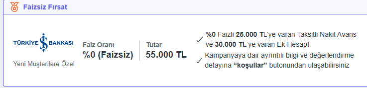 is-bankasi-sifir-faiz Sıfır Faizli Kredi Veren Bankalar
